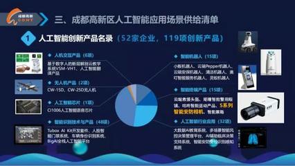 臻識科技推動AI落地安防，S系列智能相機力獲創新推薦